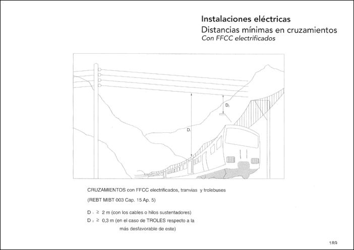 CONSTRUCCION (175) GRAFICOS CAD